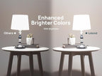 Linkind Matter Smart Light Bulb,1600LM 100W Smart Bulbs Work with Alexa/Apple Home/Google Home/SmartThings, RGBTW LED Color Changing Bulbs Music Sync, 2.4GHz Wi-Fi Light Bulbs LED 11W, A21 E26, 4Pack