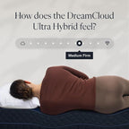 DreamCloud Ultra 15" Twin XL Mattress - Luxury Hybrid Gel Memory Foam - 365 Night Trial - Fiberglass Free - Forever Warranty - Mattress in a Box - CertiPUR-US® Certified