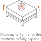 Twin Mattress, Sweetnight 8” Hybrid Mattress with Gel Memory Foam & Pocket Innerspring, Bed Mattress with Moisture Wicking Adaptive Cover, Medium Firm, Twin Size