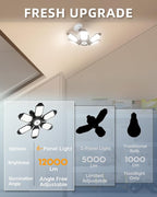 Adiding LED Garage Light Rotatable, Bright Basement Shop Ceiling Bay Lighting Fixture w/ 6 Adjustable Panels Screw in E26 E27 Bulb Base for Attic, Shed, Warehouse, Home Gym, Utility, Workshop