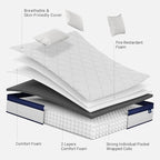 Avenco 10 Inch Twin Size Mattress, Individual Pocket Spring Mattresses for Pressure Relief & Motion Isolation, CertiPUR-US Certified, Small Box