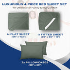 DREAMCARE Twin XL Sheets Set - 4 Pcs Cooling Bed Sheets with Up to 15" Deep Pockets - Soft, Long-Lasting 100% Brushed Polyester with Side Pocket (Sage Green)