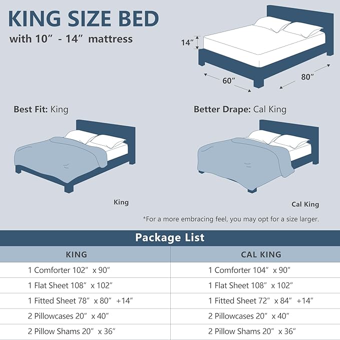 CozyLux King Size Comforter Set Dusty Purple - 7 Pieces Bed in a Bag King, Soft Bed Set for All Seasons, Bedding Set with Down Alternative Comforter, Sheets, Pillowcases & Shams, Grayish Purple