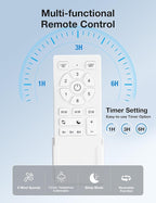 warmiplanet Ceiling Fan with Lights Remote Control, 52 Inch, Brushed Nickel (5-Blades)
