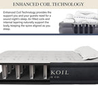 King Koil Plush Pillow Top Twin-Size Inflatable Air Mattress with Built-in High-Speed Pump for Camping, Home & Guests - Luxury 13" Twin Airbed Blow Up Mattress Waterproof, 1-Year Warranty