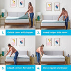 Linenspa 2 Inch Gel Swirl Memory Foam Mattress Topper with Machine-Washable-Cover