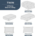 HEVUMYI Light Green Twin Comforter Set - 5-Piece All Season Bed in a Bag Twin, Ultra Soft Bedding Set with Comforter, Flat Sheet, Fitted Sheet, Pillowcases, Pillow Shams