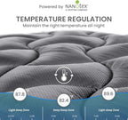 SLEEP ZONE Cooling Queen Mattress Topper, Premium Zoned Cool Mattress Pad Cover, Padded Mattress Protector Breathable Washable, Deep Pocket 8-21" (Grey, Queen)