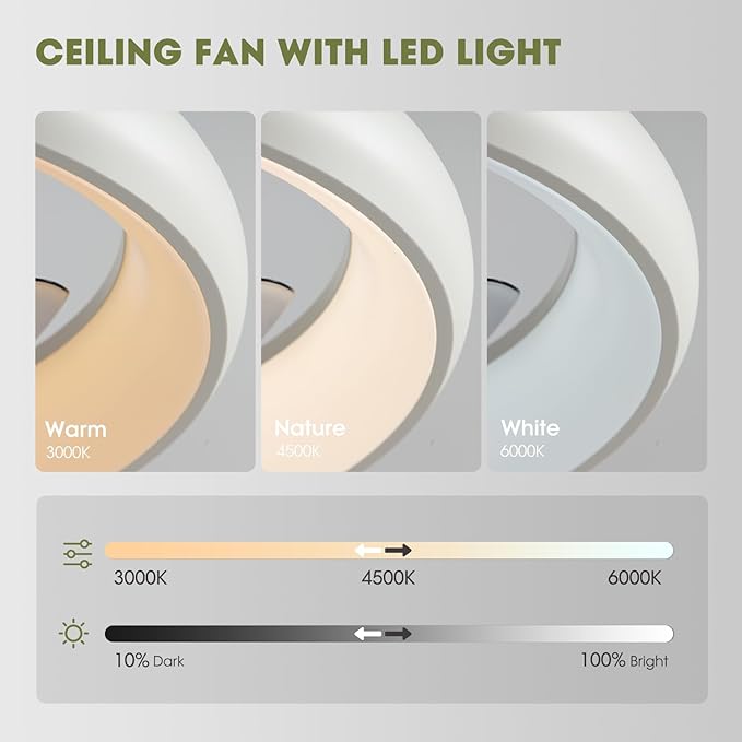 Ceiling Fans with Lights and Remote, 20'' Low Profile Flush Mount, 6 Wind Speeds, Modern Dimmable LED Ceiling Fan, Smart Ceiling Fan for Bedroom, Kids Room (White)