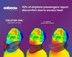 Cabeau Long Haul Flight Cooling Travel Neck Pillow – Evolution Cool – Supportive Memory Foam with Airflow Vents – Compact with Carrying Case (Purple)