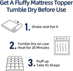 Mattress Topper Full for Back Pain, Extra Thick Mattress Pad Cover, Plush Pillow Top, Deep Elastic Pocket, Black