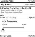 20-Pack E12 Candle Light Bulbs 40W Warm White 2500K, 380 Lumen Dimmable Chandelier Light Bulbs for Ceiling Fan, Pendants or Outdoor, CA10 Clear Candelabra Base Bulbs