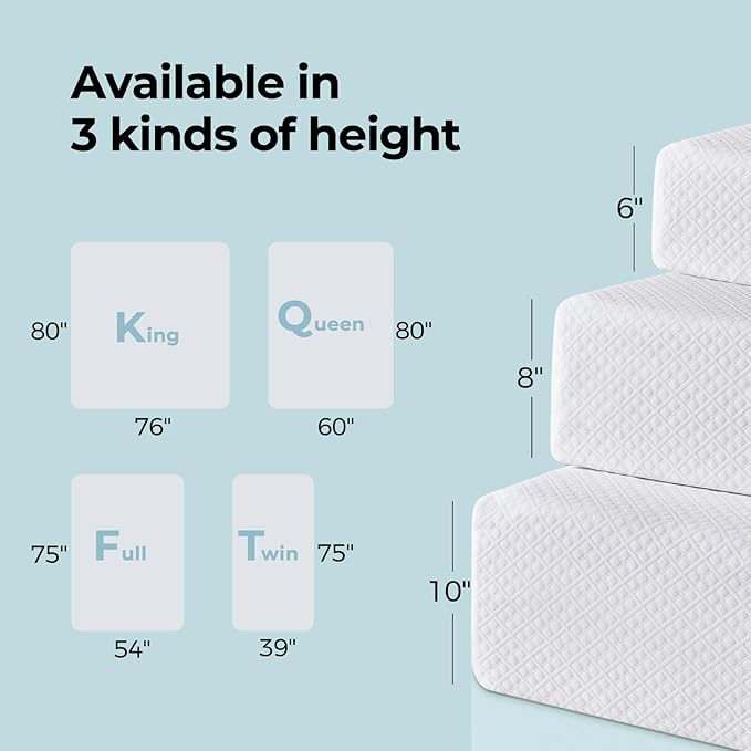 Rolanstar 10 Inch Full Mattress Gel Memory for Cool Sleep & Pressure Relief, Medium Firm Feel, CertiPUR-US Certified, Mattress in a Box, White