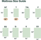 ZINUS 6 Inch King Green Tea Memory Foam Mattress [New Version], Fiberglass free, Medium Firm Feel, Zoned Pressure Relief, Certified Safe Foams & Fabric, Mattress in A Box