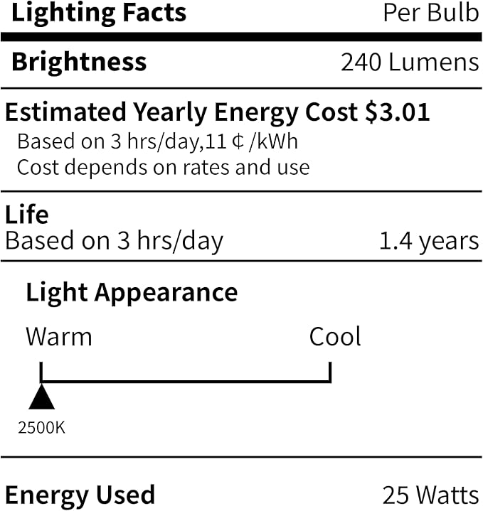 20-Pack E12 Candle Light Bulbs 25W Warm White 2500K, 240 Lumen Dimmable Chandeier Light Bulbs for Ceiling Fan, Pendants or Outdoor, CA10 Clear Candelabra Base Bulbs