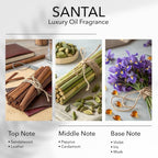Santal Diffuser Oil, Diffuser Fragrance Oil for Home, Bathroom & Office, Aromatherapy Blend of Natural Essential Oil, Sandalwood & Musk Scent, 1.6 Fl Oz, 50 mL