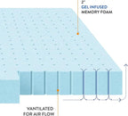 Best Price Mattress 1.5 Inch Ventilated Memory Foam Mattress Topper, Cooling Gel Infusion, CertiPUR-US Certified, Dorm Essentials, Full