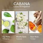 Cabana Diffuser Oil,16.9 FL Oz, 500 mL Diffuser Fragrance Oil for Home, Spa & Office, Luxury Hotel Blend of Natural Essential Oil, Bergamot & Amber Scent.