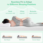 FDW | 6 Inch Twin XL Mattress | Medium Firm | Gel Memory Foam Mattress | White | Bed in a Box, CertiPUR-US Certified | Pressure Relief, Cooling Ventilated Foam | Washable Removable Cover