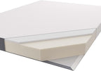 Modway Mila Firm 6" Fiberglass Free Memory Foam Full Mattress