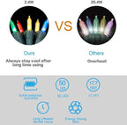 Christmas Lights - Battery Operated String Lights 50 LED String Lights Mini Lights with Auto-Timer and 8 Lighting Modes for Christmas Wreath Party Wedding Garden Home Decoration, Multicolor 2Pack