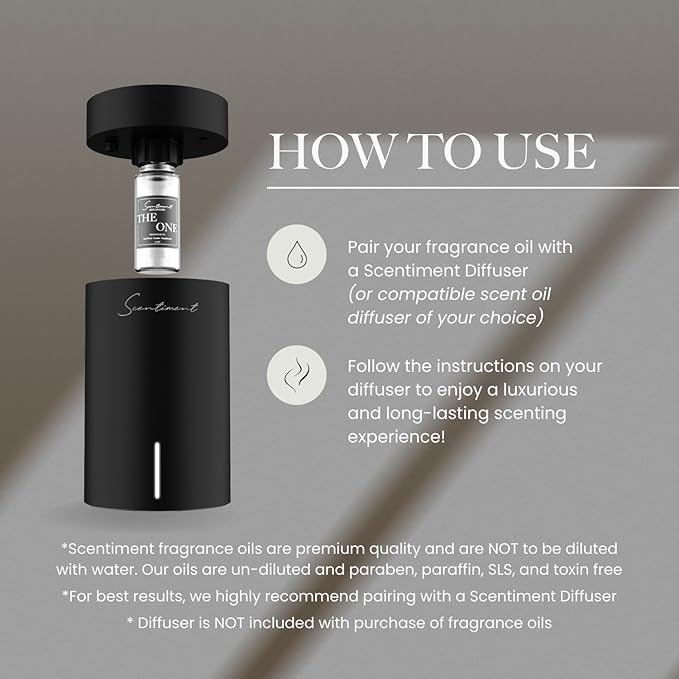 Scentiment Diffuser Oil - White Lotus | Aromatherapy Home Fragrance | Inspired by 5-Star Hotels | Luxurious Scent with Notes of Wild Fig, Vetiver, Almond, Sandalwood (120 mL)