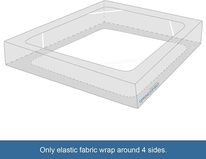 Twin Size Box Spring Cover with Smooth and Elastic Woven Material, Alternates for Bed Skirt, Wrinkle & Fading Resistant, Washable, Dustproof