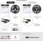 BTF-LIGHTING WS2812B RGB ECO LED Strip, Chasing Effects 5050SMD Individually Addressable 16.4FT 30Pixels/m 150Pixels Flexible Dream Color IP30 for Bedroom DIY Project DC5V(No Adapter or Controller)