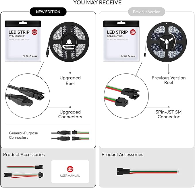 BTF-LIGHTING WS2812B IC RGB 5050SMD Pure Gold Individual Addressable LED Strip 16.4FT 300LED 60Pixel/m Flexible Full Color IP67 DC5V for DIY Chasing Color Project(No Adapter or Controller)