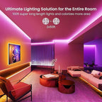 GUPUP LED Strip Lights 30 ft, LED Lights for Bedroom RGB Color Changing Rope Lighting with Remote 5050 12V Tape Lighting DIY Colors for Room, Home Decoration