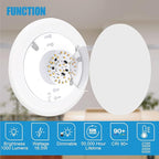ECOELER 6in Dimmable LED Disk Light, Flush Mount Recessed Retrofit Ceiling Lights, 16.5W, 1000lm, 3000K Warm White, Installs into JBox or Recessed Can, ETL Listed