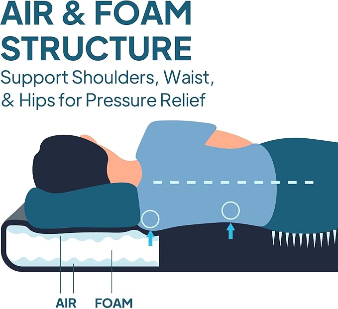 LOSTHORIZON Air & Foam Camping Mattress, Self-Inflating Sleeping Pad, 4.5" Thick, with Air Pump, Single