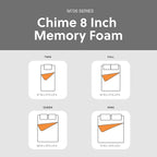 Signature Design by Ashley Full Size Chime 8 Inch Medium Firm Gel Memory Foam Mattress with Green Tea & Charcoal Extract, Fiberglass Free, Mattress In A Box