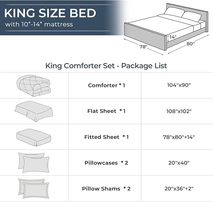 HEVUMYI Purple & Light Purple King Comforter Set - 7-Piece All Season Bed in a Bag King, Ultra Soft Bedding Set with Comforter, Flat Sheet, Fitted Sheet, Pillowcases, Pillow Shams