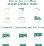 EGO White 8 Inch Short Queen Memory Foam RV Mattress, Cooling Gel Green Tea Mattress for RVs, Campers & Trailers, Bed in a Box, CertiPUR-US Certified, 60"×75", Medium Firm