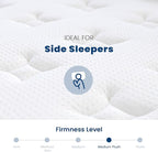 Coolvie Full Size Mattress 14 Inch, Hybrid Soft Medium Plush Mattresses with Gel Memory Foam for Adaptive Support and Pressure Relief, Cloud-Like Sleep Bed in A Box for Silent, 100-Night Trial