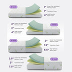 NapQueen Full Size, 10 Inch Anula Green Tea Infused Memory Foam Mattress, Bed in a Box, CertiPUR-US Certified Mattress