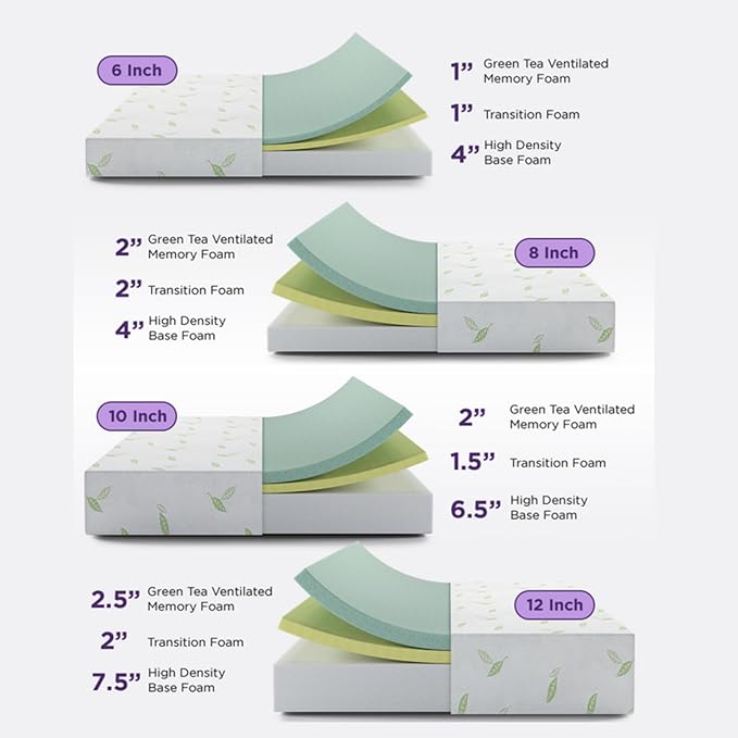 NapQueen Twin Size, 8 Inch Anula Green Tea Infused Memory Foam Mattress, Bed in a Box, CertiPUR-US Certified Mattress