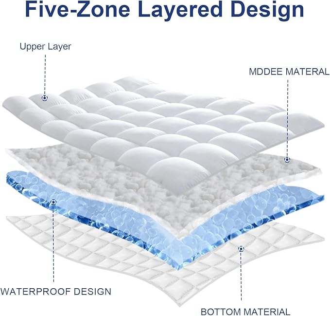 CYMULA Twin Mattress Topper Waterproof, Cooling Mattress Pad Cover, Extra Thick Pillow Top Mattress Topper with 8-21 Inch Elasticated Deep Pockets, Plush Down Alternative Fill Mattress Protector