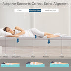 Airensky 4 Inch Memory Foam Mattress Topper, Cooling Gel Infused High Density King (76"x80") Topper with Removable Skin-Friendly Cover, Bed Topper for Pressure Relief Back Pain, CertiPUR-US Certified