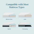 LUCID L300 Adjustable Bed Frame - Head and Foot Incline - USB - Wireless Remote - Easy 2 Person Assembly - Quiet Motor - Relax - TV - Working - Reading - Ergonomic - Electric Bed Base - Full Size