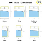 Serta ThermaGel Cooling, Pressure-Relieving Memory Foam Mattress Topper, 3 Inch, Twin Blue