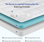 ONENICE 6 Inch Twin Mattress for Kids, Cooling Gel Memory Foam with Plush Removable Pillowtop, CertiPUR-US Certified, Fiberglass-Free, Mattress in a Box for Support & Comfort