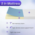 PayLessHere 5 Inch Twin XL Gel Memory Foam Mattress Fiberglass Free/CertiPUR-US Certified/Bed-in-a-Box/Cool Sleep & Comfy Support