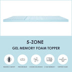 Mellow 3 Inch 5-Zone Memory Foam Mattress Topper, Cooling Gel Infusion, Dorm Essentials, Full Blue