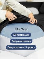 Extra Deep Full Sheet Set - 6 Piece Breathable and Cooling Sheets - Hotel Luxury Bed Sheets Set - Easy & Secure Fit - Soft, Wrinkle Free and Comfy Sheets Set - Black Sheet Set with Extra Deep Pockets
