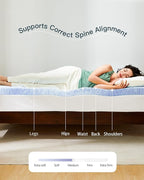 PERLECARE 3 Inch Queen Memory Foam Mattress Topper for Pressure Relief, Cooling Gel Infusion, CertiPUR-US Certified Purple, PCMTQ34PU-US