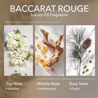 Diffuser Oil Inspired by Baccarat Rouge, 6.7 FL Oz, 200 mL,Luxury Hotel Scent for Home, Bathroom, Spa & Office, Essential Oil Blend for Aromatherapy, Amberwood & Cedar.
