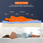FDW | 8 Inch Full Mattress | Medium Firm | Gel Memory Foam Mattress | White | Bed in a Box, CertiPUR-US Certified | Pressure Relief, Cooling Ventilated Foam | Washable Removable Cover