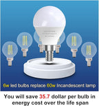 GOSCHE 6 Pack Bright Ceiling Fan Light Bulbs, 60 Watt Equivalent, E12 Led Bulb, A15 Shape Candelabra Base Chandelier Light Bulb, 120V Small Bulb, Non-Dimmable, Daylight 5000K, 6 Pcs